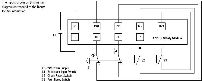 RIN Redundant Input with Manual Reset wiring