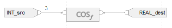 COS_FBD_ex_v31