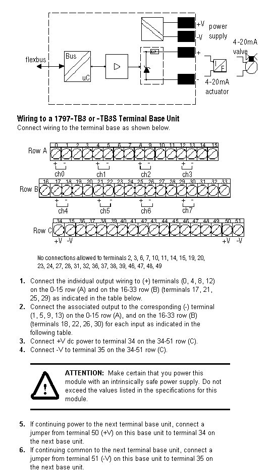 1797oe8a
