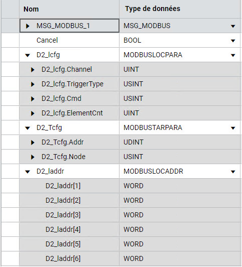 Exemple : configuration d'une communication Modbus pour lire à partir d ...