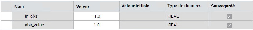 R&eacute;sultats