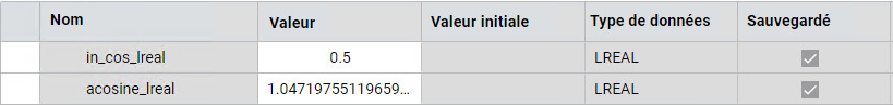 Résultats