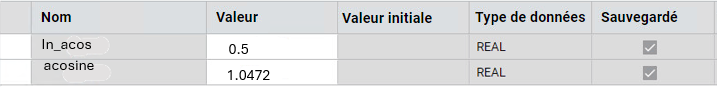 R&eacute;sultats