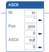 Exemple de sch&eacute;ma &agrave; relais ASCII