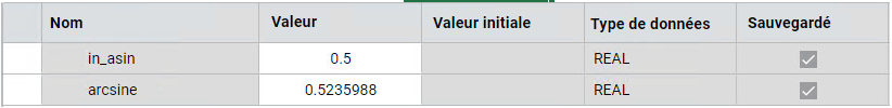 Résultats
