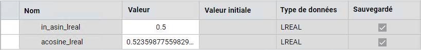Résultats