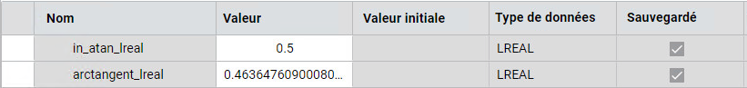 Résultats