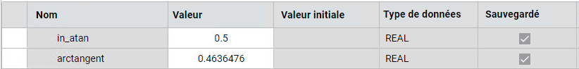 R&eacute;sultats
