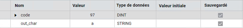 R&eacute;sultats