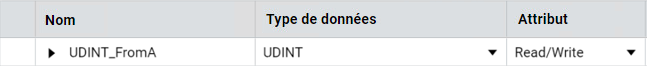 Variable globale pour le contrôleur B