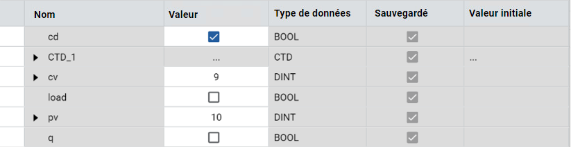 R&eacute;sultats