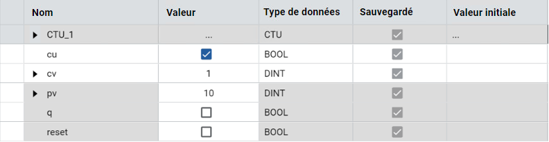 Résultats