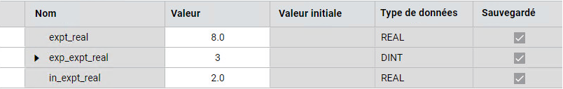 Résultats