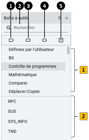 Bo&icirc;te &agrave; outils FBD