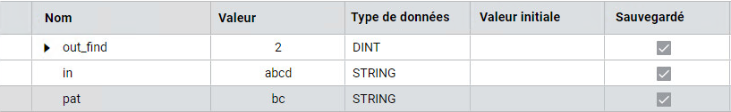 R&eacute;sultats