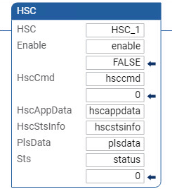 Exemple de schéma à relais HSC