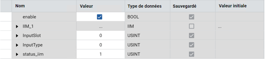 R&eacute;sultats