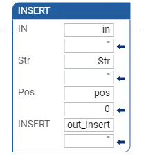 Exemple de sch&eacute;ma &agrave; relais INSERT