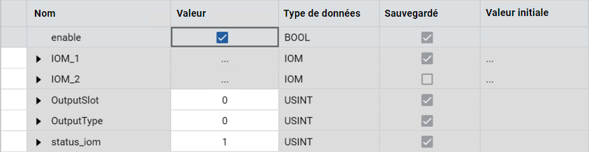 Résultats