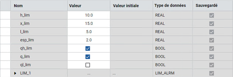 R&eacute;sultats