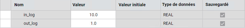 R&eacute;sultats
