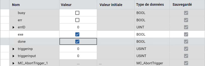 Tableau affichant les r&eacute;sultats du bloc de fonctions MC_AbortTrigger avec des colonnes pour le nom, la valeur, la valeur initiale, le type de donn&eacute;es et l&rsquo;&eacute;tat de conservation.