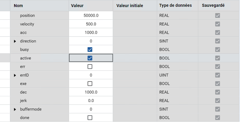 Tableau affichant les r&eacute;sultats MC_MoveAbsolute avec des colonnes pour le nom, la valeur, la valeur initiale, le type de donn&eacute;es et l&rsquo;&eacute;tat de conservation.