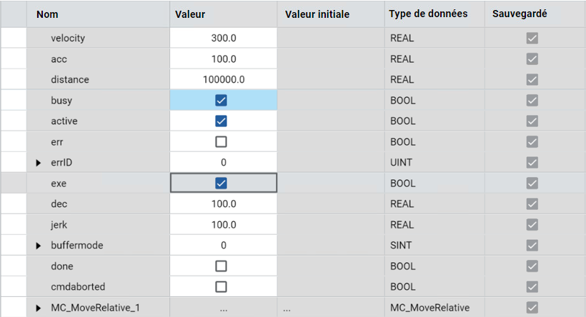 Tableau présentant les paramètres du bloc de fonctions MC_MoveRelative et leurs valeurs, types et l'état de conservation.