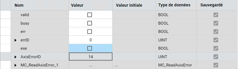 R&eacute;sultats