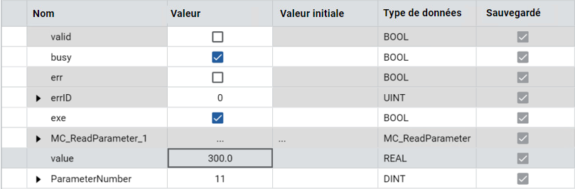 R&eacute;sultats