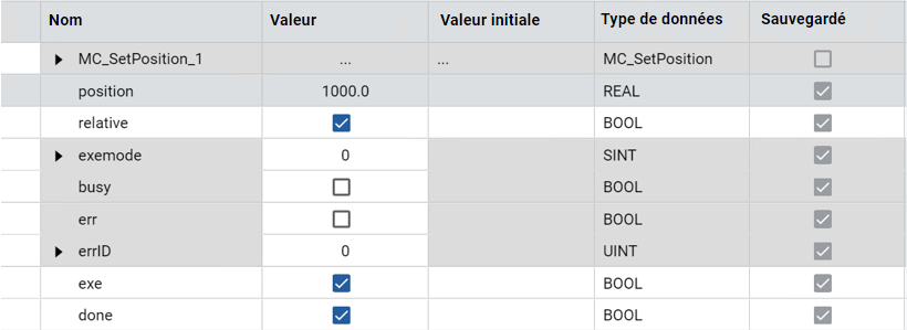 R&eacute;sultats