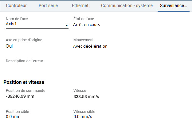 Surveillance de l&rsquo;axe