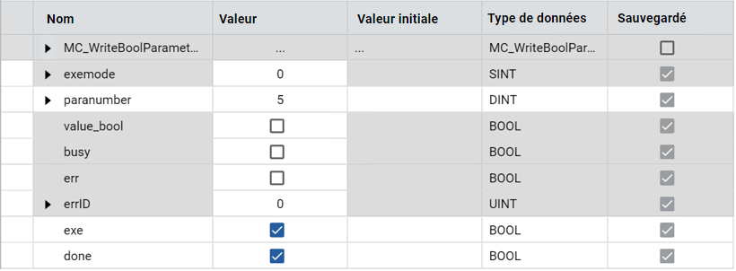 R&eacute;sultats