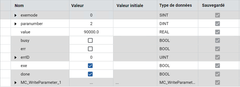 R&eacute;sultats