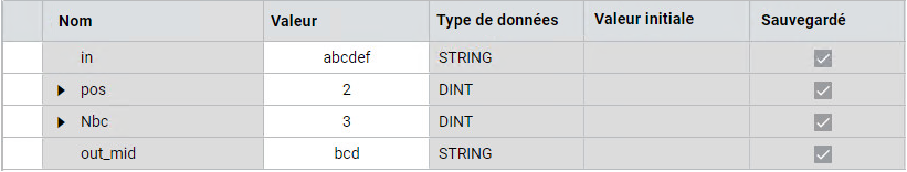 R&eacute;sultats