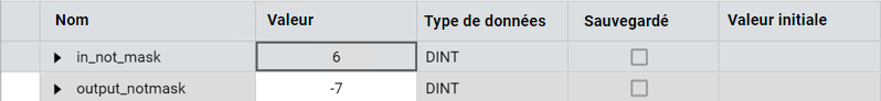 Résultats