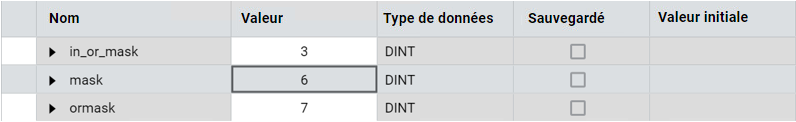 Résultats