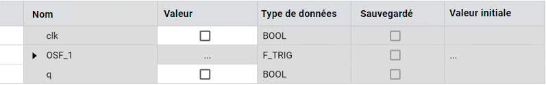 R&eacute;sultats