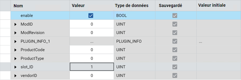R&eacute;sultats