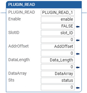 Exemple de sch&eacute;ma &agrave; relais PLUGIN_READ