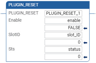Exemple de sch&eacute;ma &agrave; relais PLUGIN_RESET