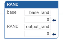 Exemple de sch&eacute;ma &agrave; relais RAND