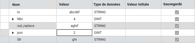 R&eacute;sultats