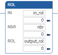 Exemple de sch&eacute;ma &agrave; relais ROL