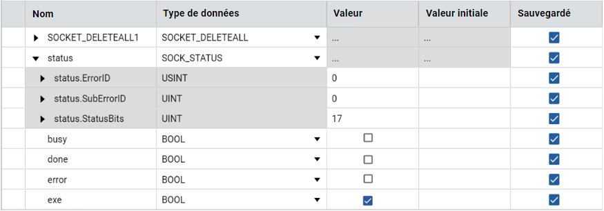 R&eacute;sultats