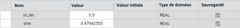 R&eacute;sultats