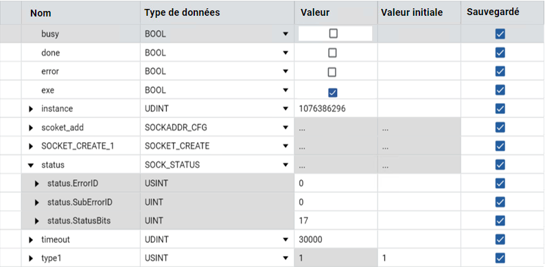 R&eacute;sultats - Client&nbsp;TCP