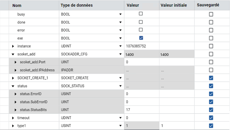 R&eacute;sultats - Serveur&nbsp;TCP
