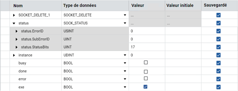 R&eacute;sultats