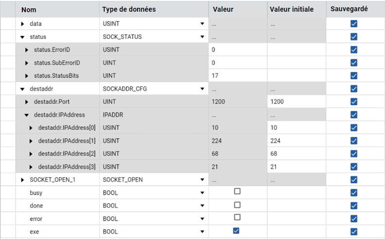 R&eacute;sultats - TCP